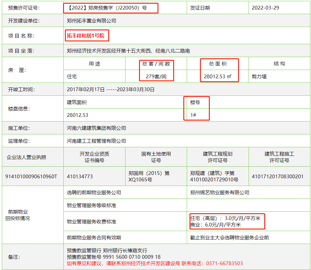 拿证速递|拓丰祥和居获批预售证,即将入市279套房源!