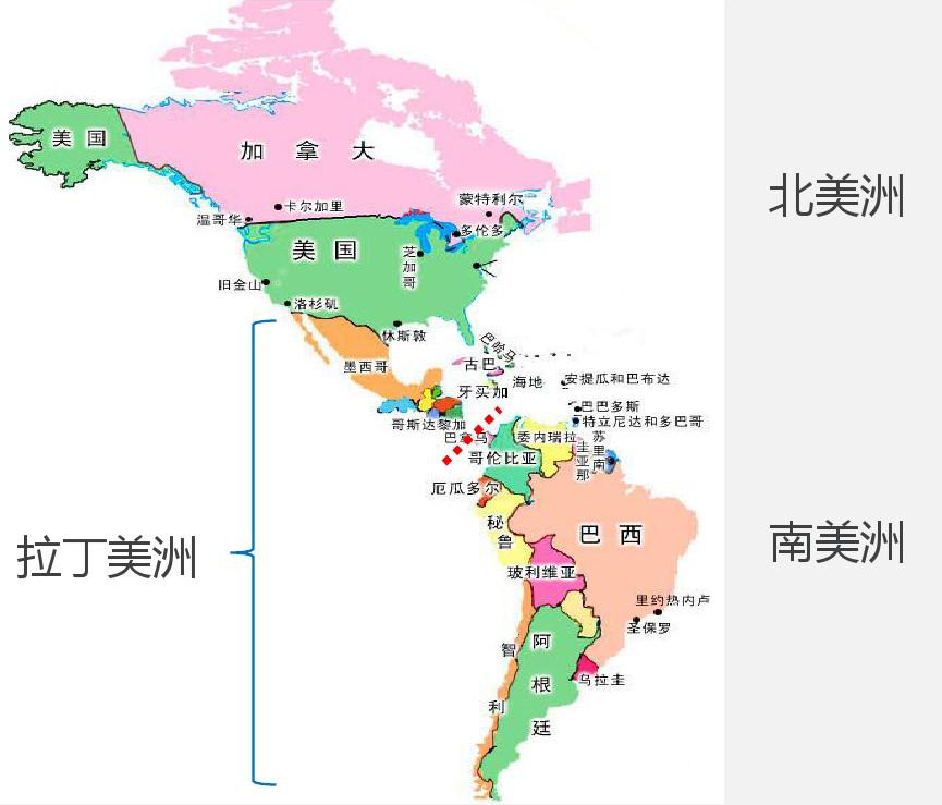 俄罗斯是不是欧元区,拉美和亚太地区属于哪里