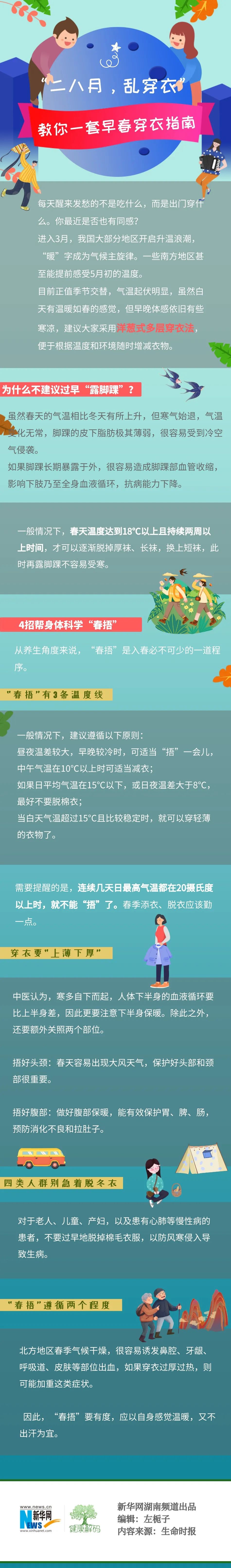 "二八月,乱穿衣" 教你一套早春穿衣指南