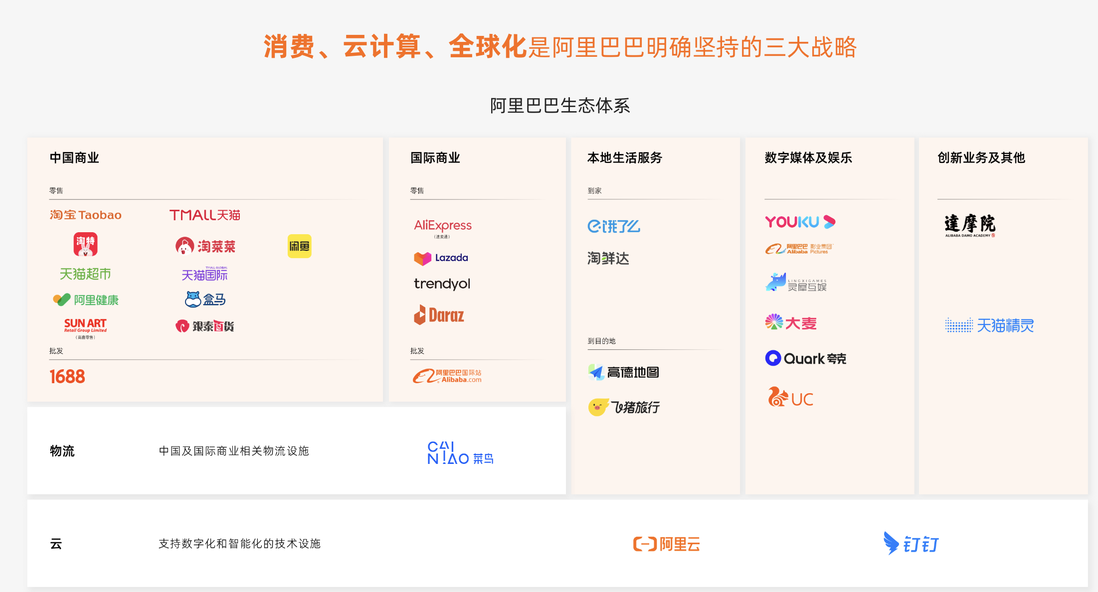 "马云背后的男人"执掌台前 阿里趟入改革深水区:逍遥子,"任逍遥"