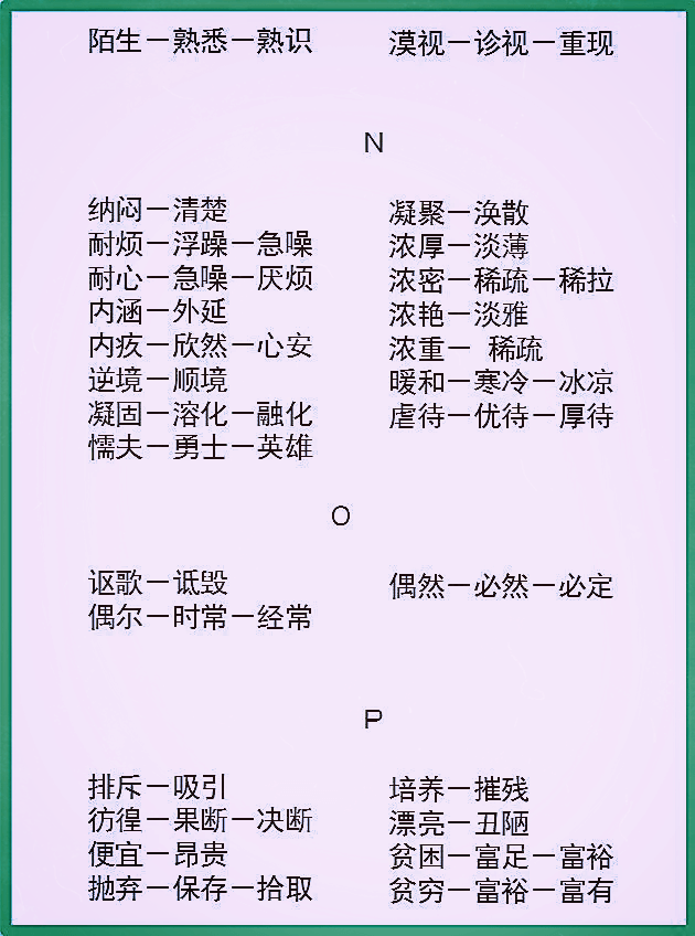 語文老師:1000個近義詞與反義詞,暑假有時間,抓緊收藏給孩子!