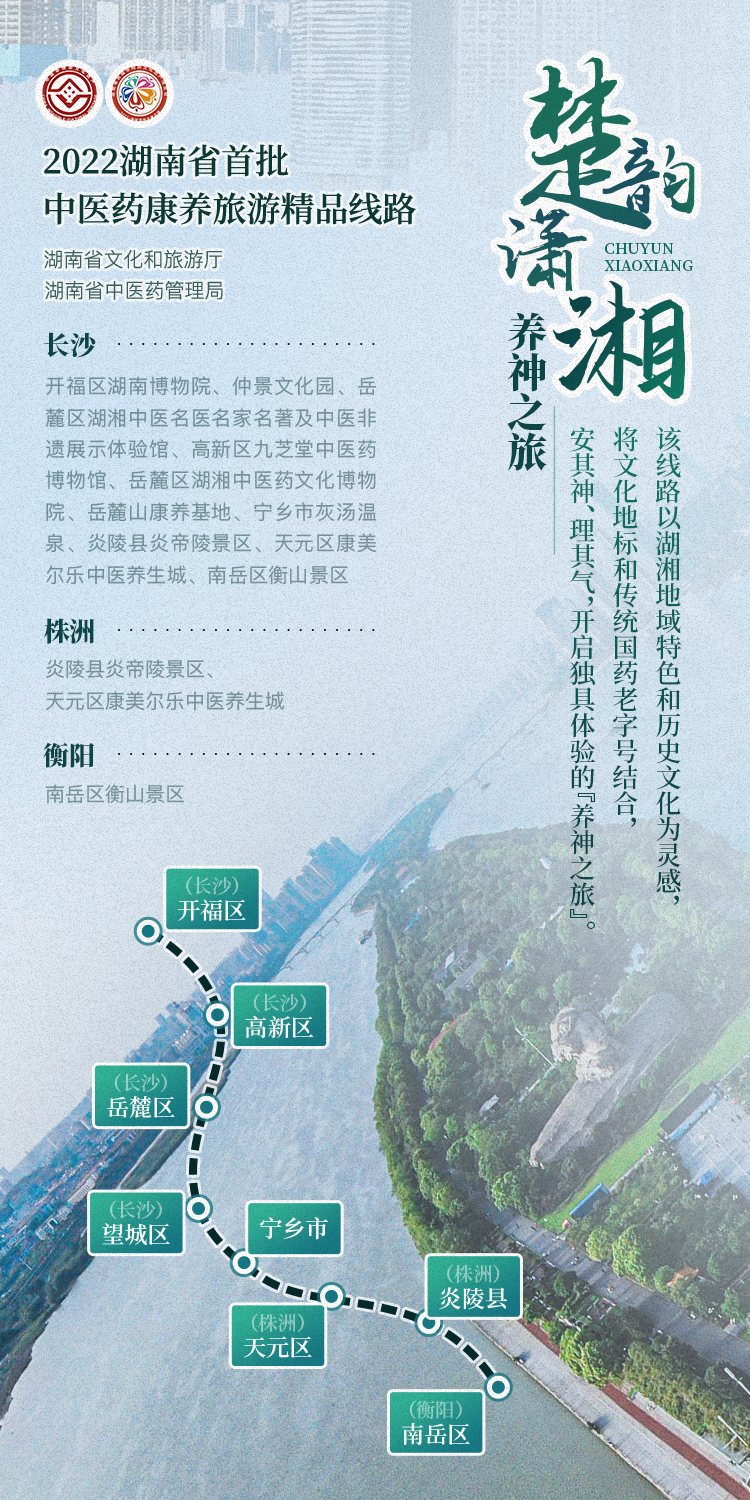 2022年湖南省首批中医药康养旅游精品线路发布