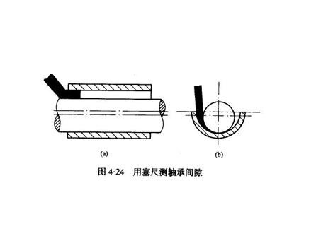 换轴承方法图解图片