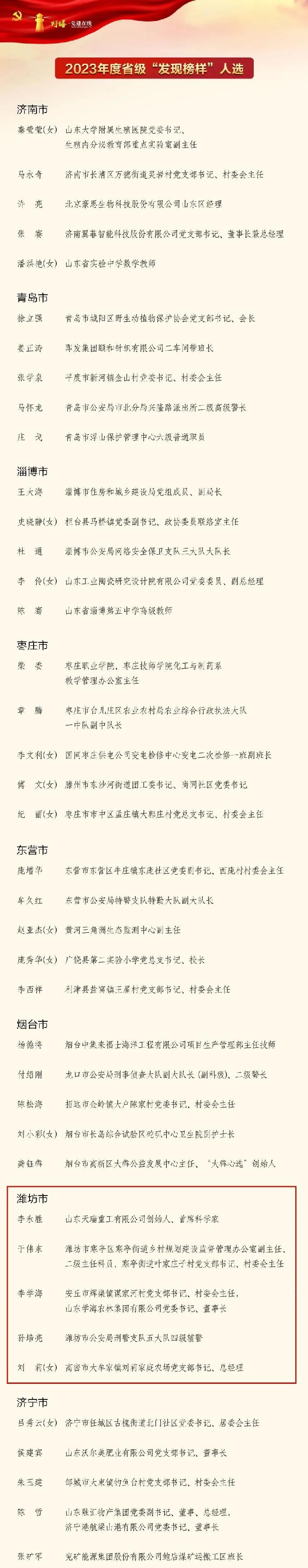 山东省委组织部图片