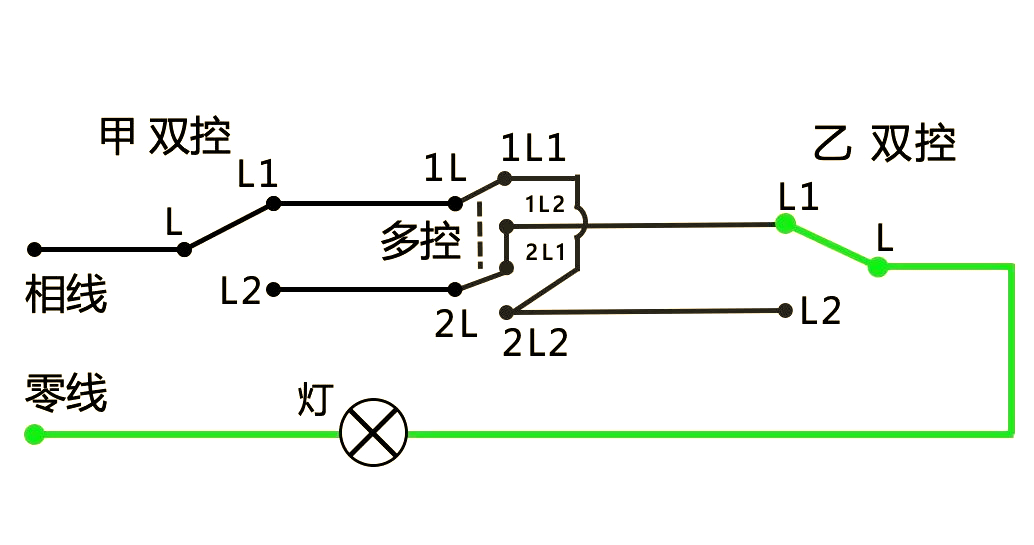 水电工照明灯多控开关接线方法详解