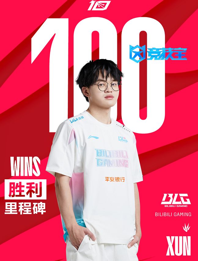 Xun回归BLG baijiahao.baidu.com