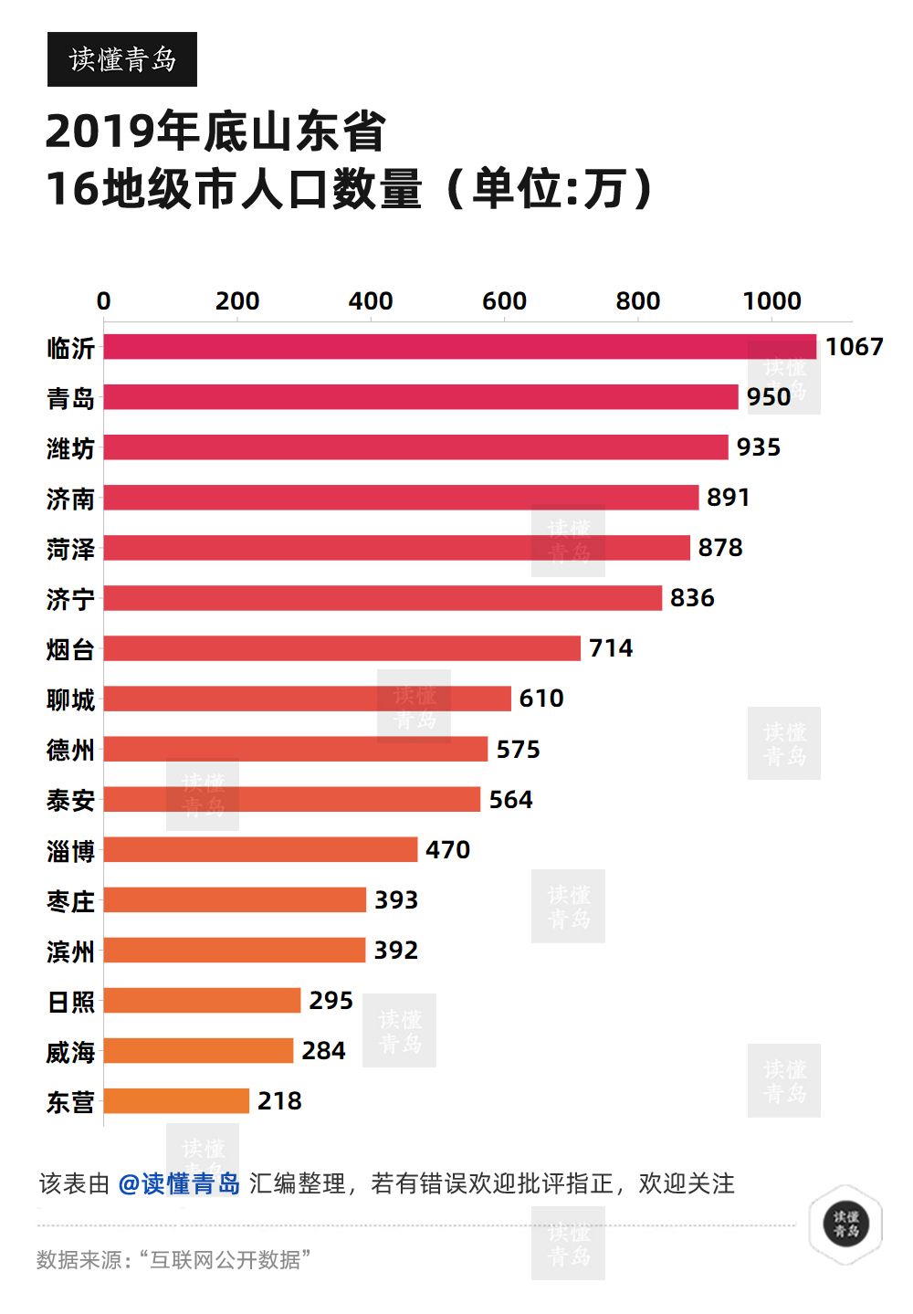 人均gdp排名 地级市图片