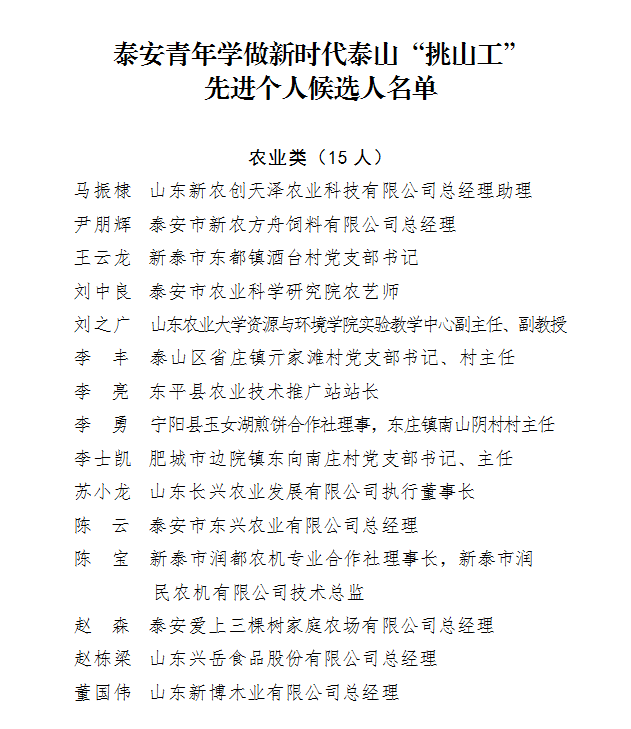 学做新时代泰山"挑山工" 刘中良:做研究要有人气,要接地气