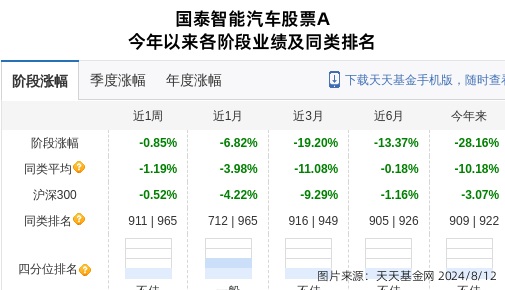 中科创达股票图片