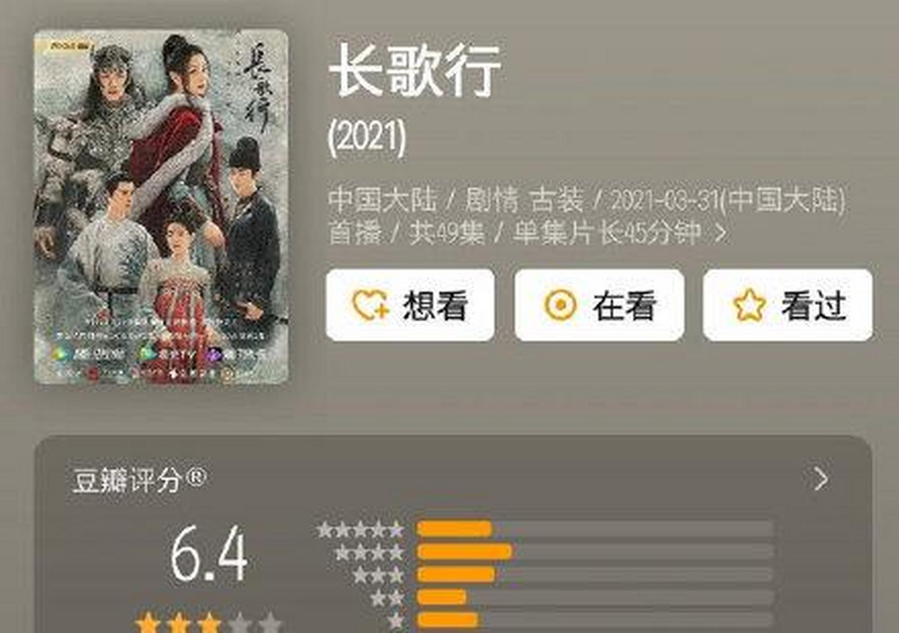迪丽热巴,吴磊,赵露思,刘宇宁主演的电视剧《长歌行》豆瓣开分6.