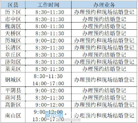 民政局上班时间图片