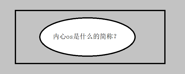 内心os是什么的简称?