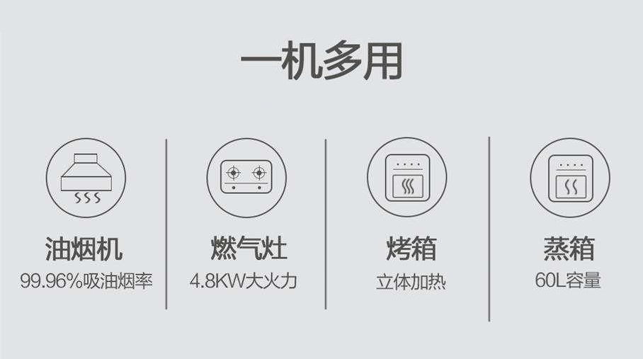 厨房制胜有妙招 集成灶让你三餐不费劲
