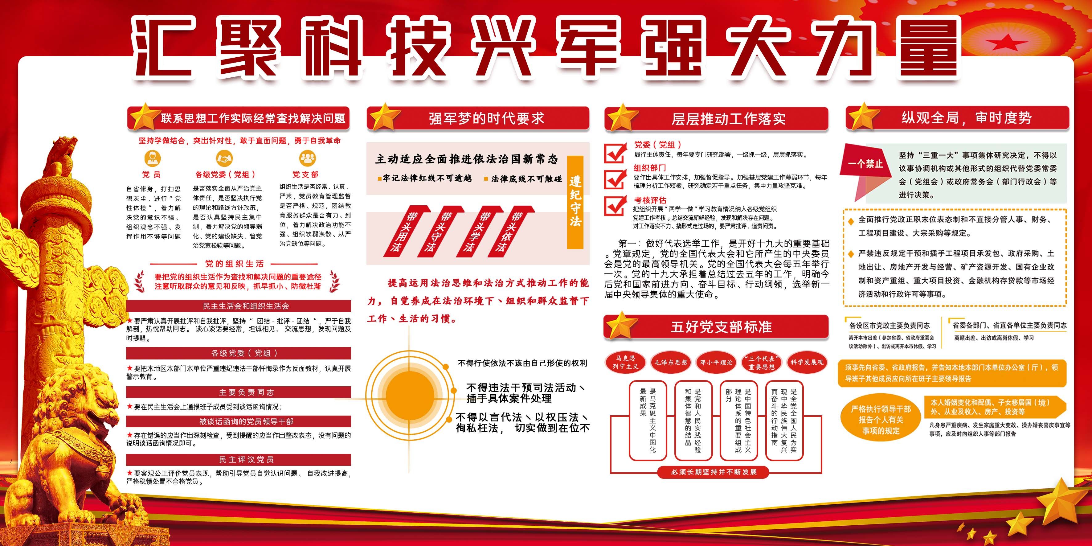 汇聚科技兴军强军展板