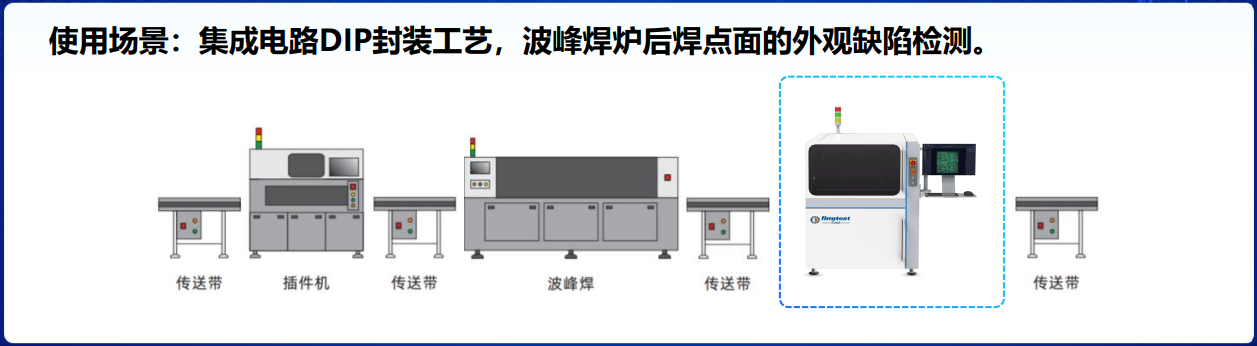 波峰焊示意图图片