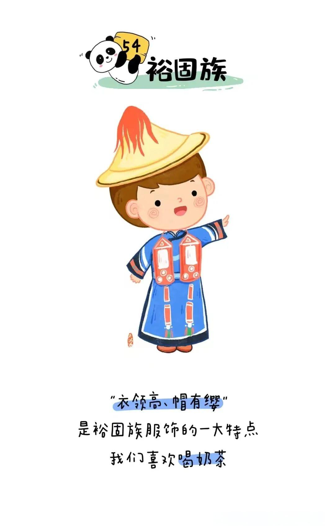 小学语文第一课:探索56个民族的卡通插画与图片
