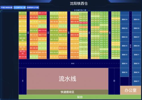 单仓发货450万再破纪录,神州控股科捷双十一战绩斐然