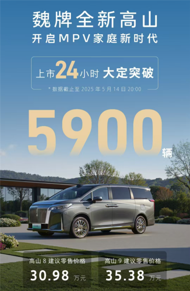 让魏建军买了5台埃尔法的魏牌高山成了！上市24小时大定破5900台