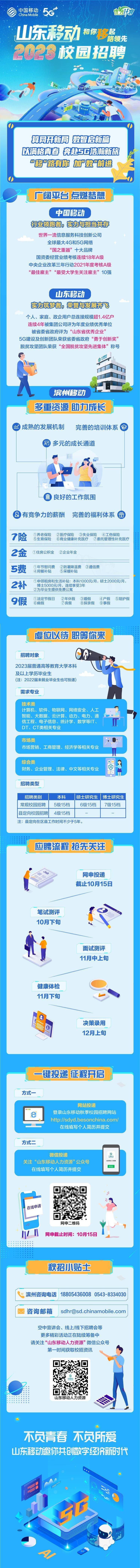 山東移動2023年校園招聘正式啟動