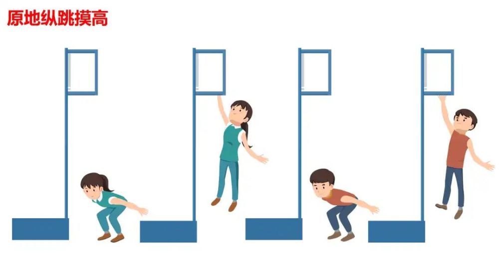 新晋中考体育项目:原地纵跳摸高,怎么考?
