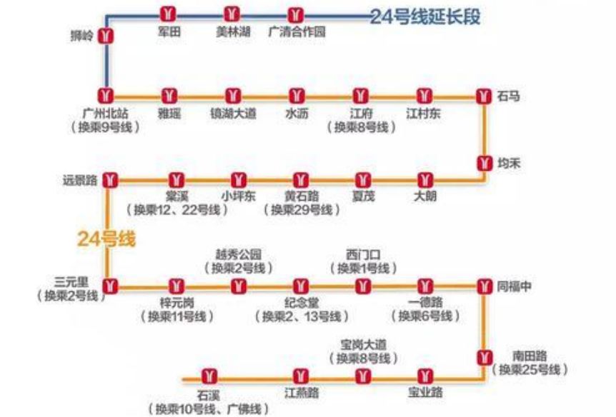 广州两条地铁新线纳入建设规划调整!会对沿线居民带来什么影响?