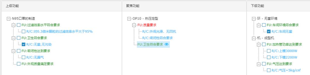 天行健咨询:运用fmea管控n95口罩质量