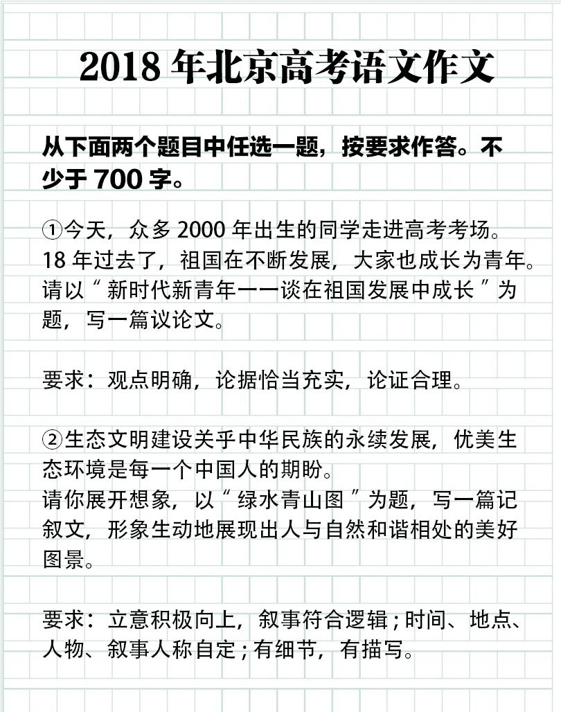 一起来看!2006-2021年北京高考语文作文题目大盘点