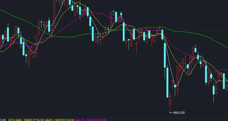 碳化硅龙头上市公司