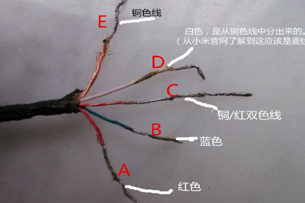 地磅四线接九针插头图片