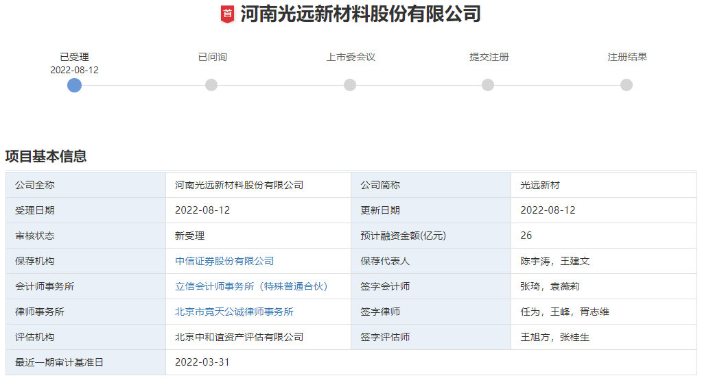 「ipo一线」光远新材创业板ipo获受理,拟募资26亿元用于电子纱生产线