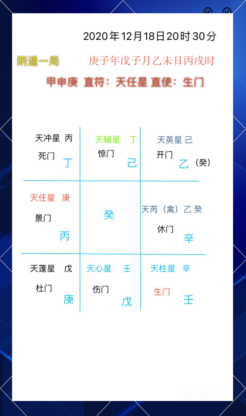 奇门遁甲培训：从入门到排盘实战的系统学习指南