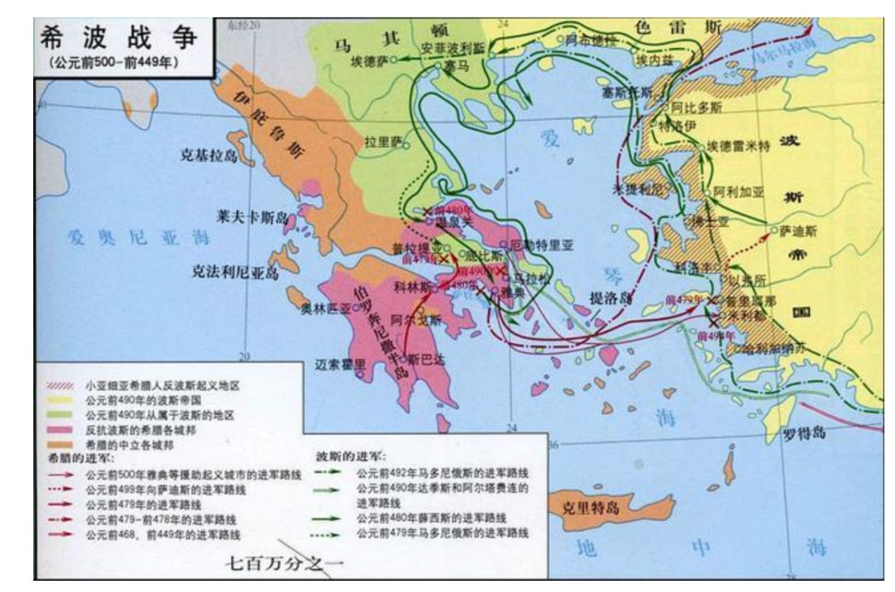 伊朗古代史上的温泉关战役影响了世界的格局吗