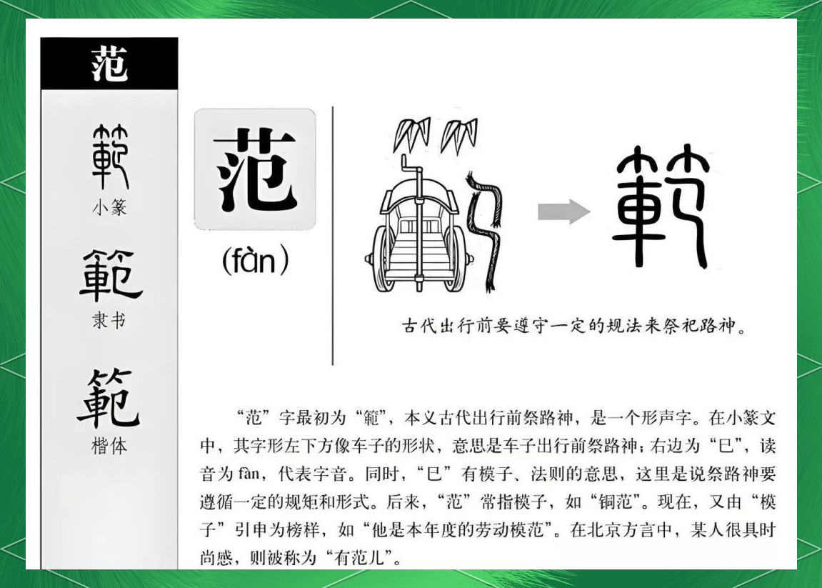 探索"范"字的奥秘与多样故事