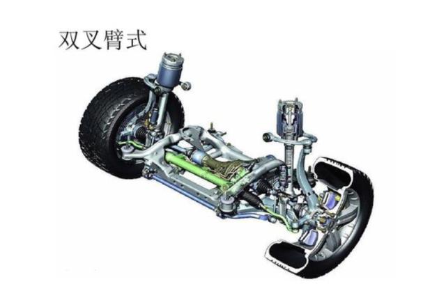双横臂式独立悬架和多连杆哪个好?