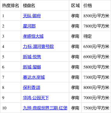 孝感大气网站建设价格 baijiahao.baidu.com