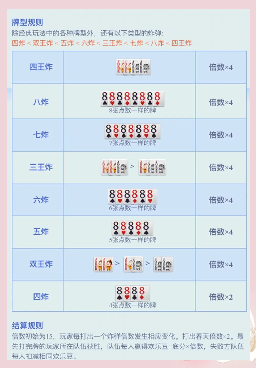 双人斗地主秘籍大揭秘,与好友畅享牌场乐趣!