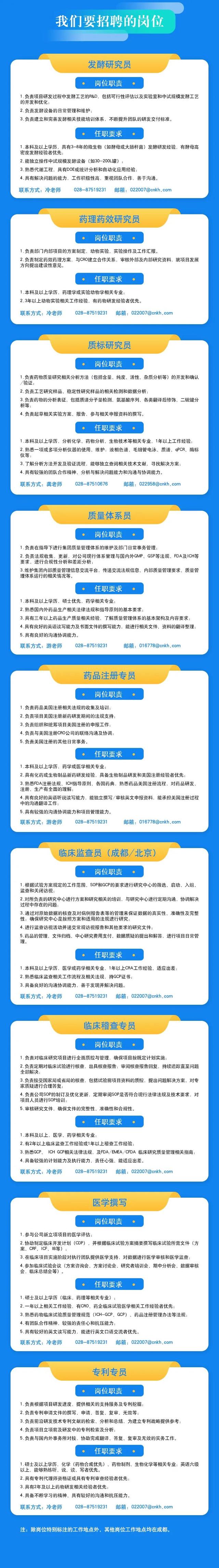 金牛企業招聘|康弘藥業社招,超多崗位,速來!