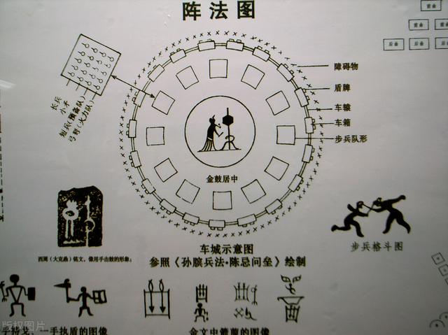 诸葛亮八阵图原理图片图片