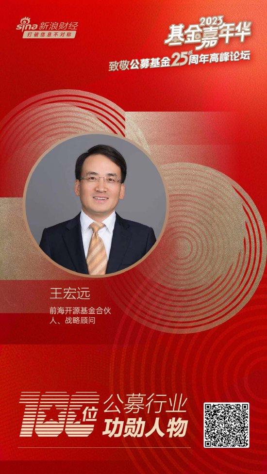 王宏远荣获致敬公募25周年评选基金行业功勋人物