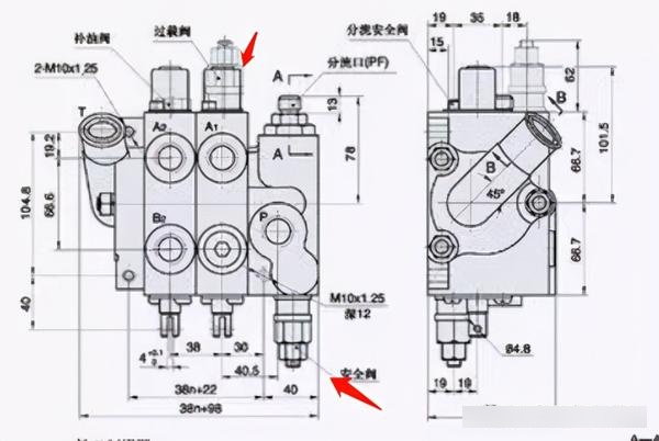 液压组合阀调整图片