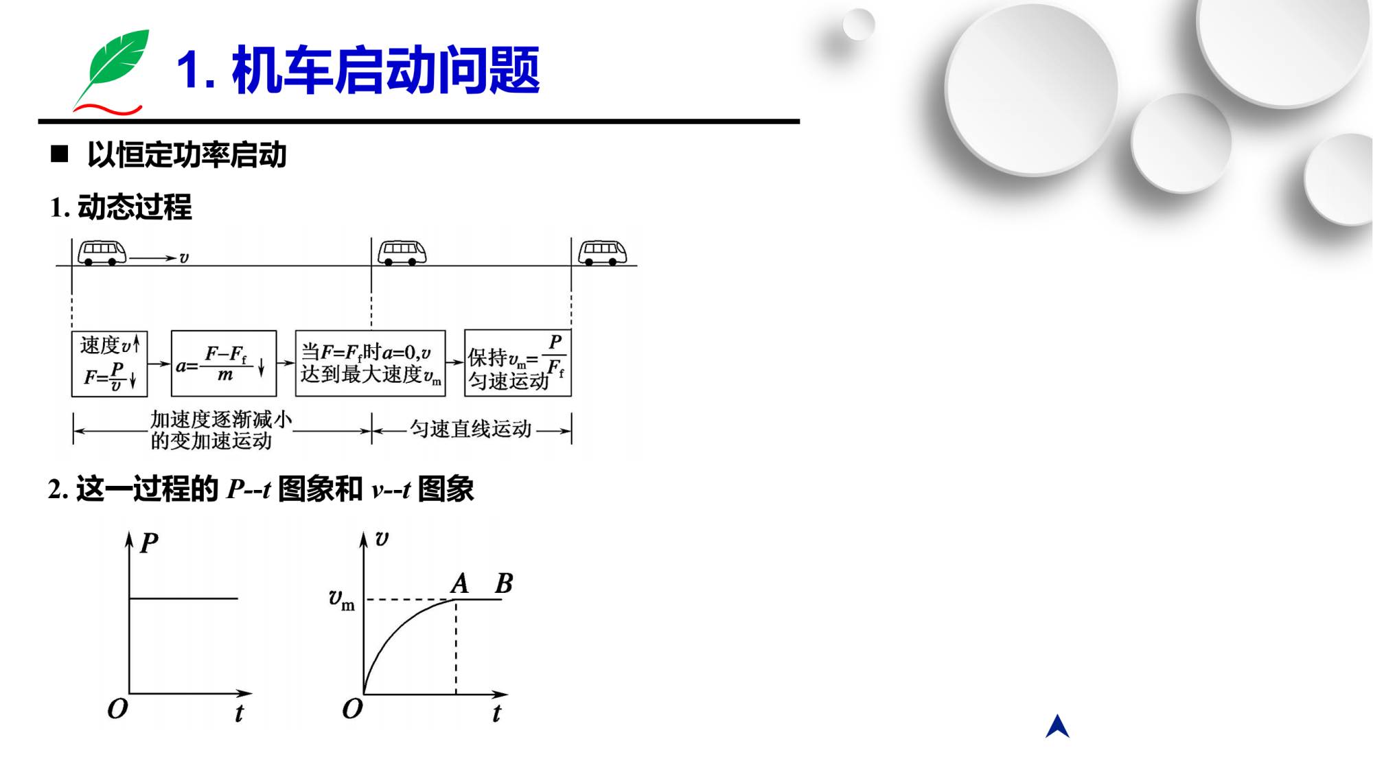 高中物理专题知识讲解|机车启动问题,2大基础题型 解题方法
