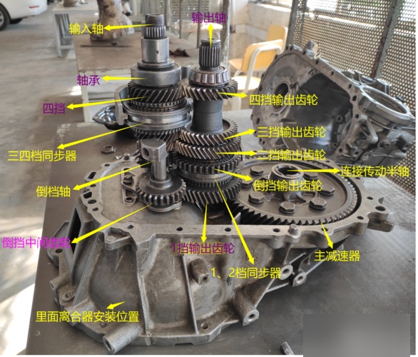 两轴式变速器结构图片