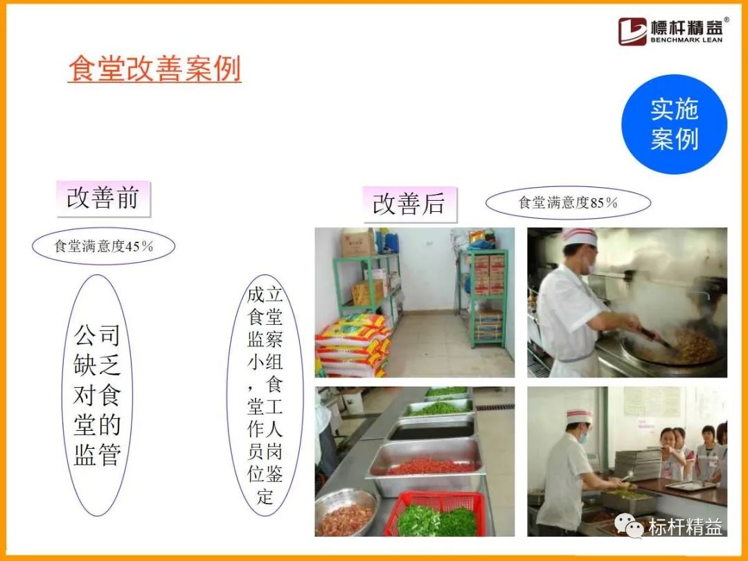 包满意餐饮：新时代快餐行业的革新者