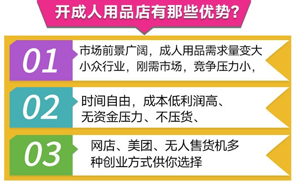 开成人用品无人售货店赚钱吗?到店体验,轻松开店