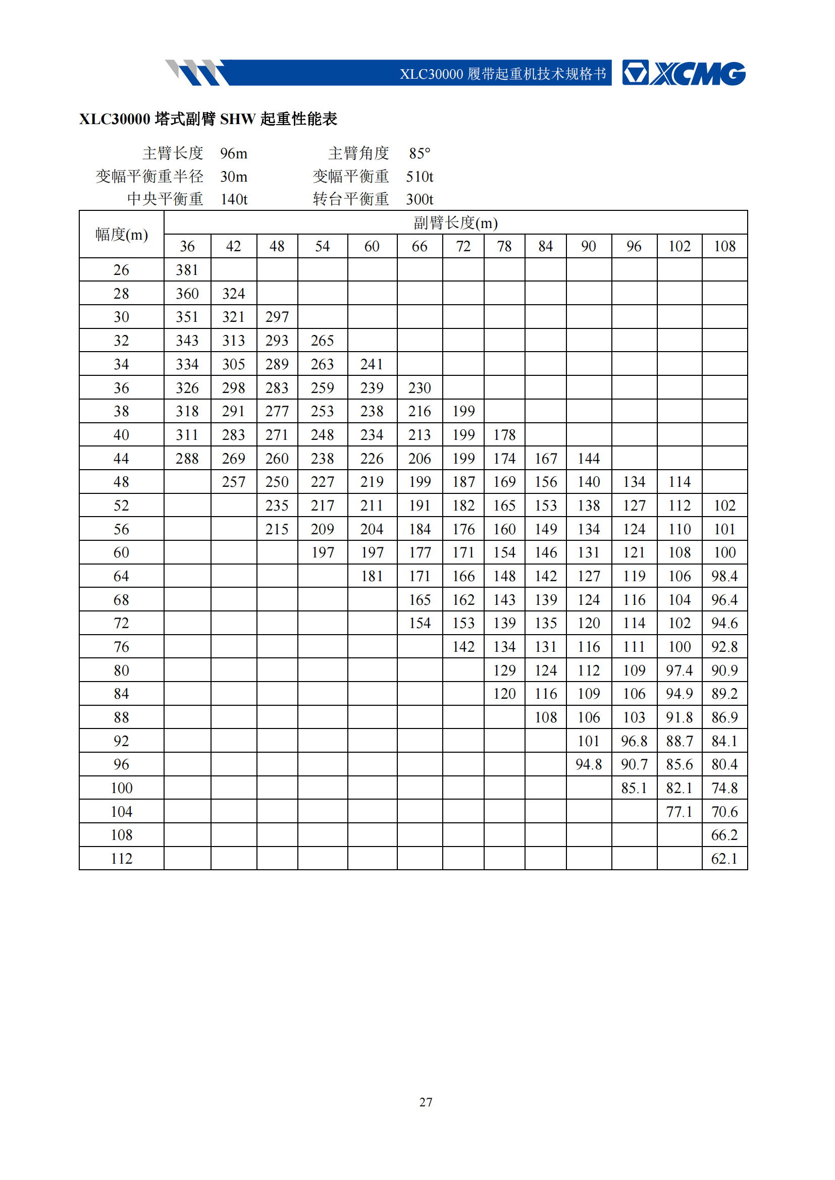 2000吨履带吊性能参数表