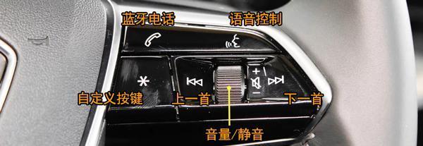 奥迪a4l方向盘按键,a4l方向盘按钮功能说明