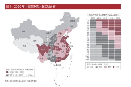 2021私人财富报告:2020年中国个人持有可投资资产达241万亿人民币