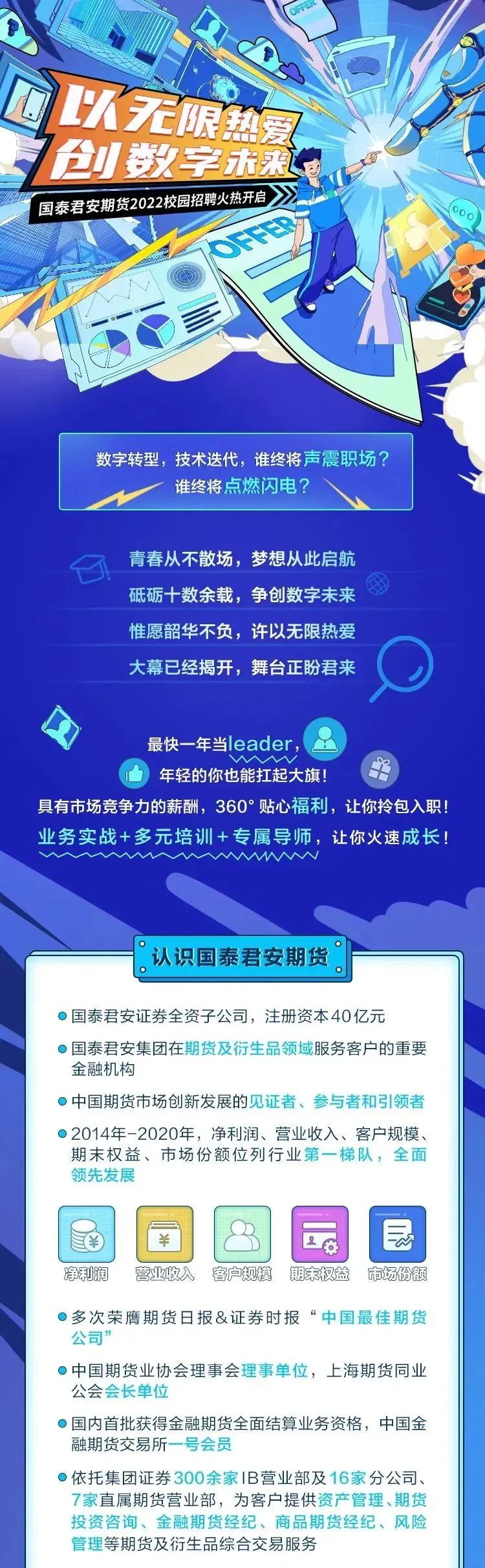 校招速递国泰君安期货2022校园招聘火热开启!