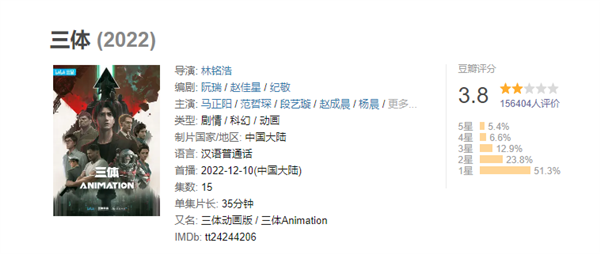 差评高达86%!艺画开天官博恢复《三体》动画相关微博