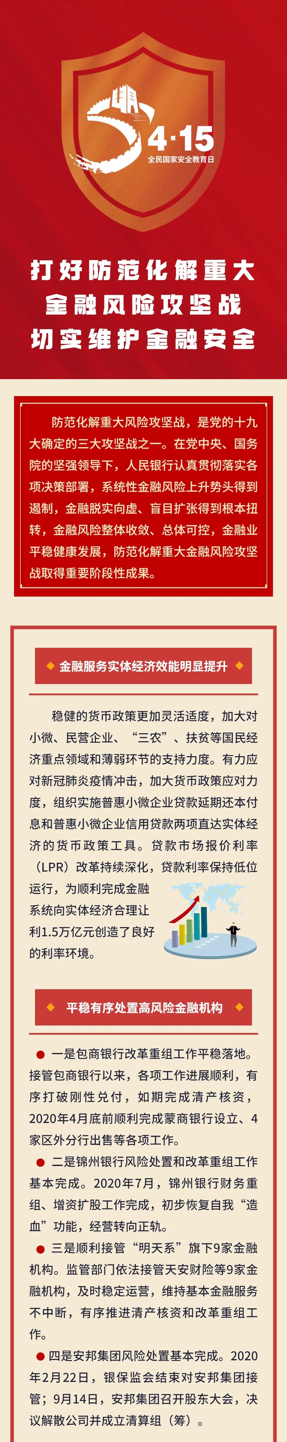 国家对p2p退出的政策(国家对p2p清退有时间限制吗)